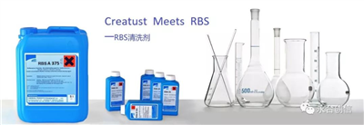 比利時RBS與永合創(chuàng)信的完美結(jié)合!!!