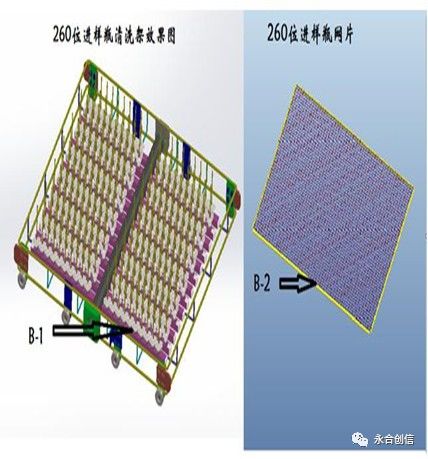 永合創(chuàng)信注射式清洗架 永合創(chuàng)信注射式清洗架